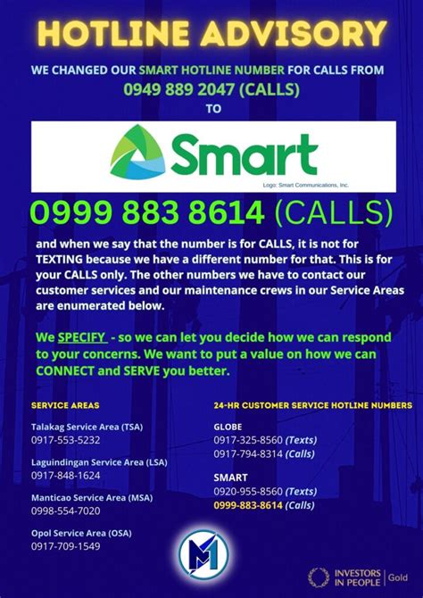Smart Hotline – Smart Customer Service (2023 Update).